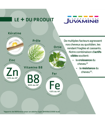 Juvamine Force Capillaire Comprimés x 60