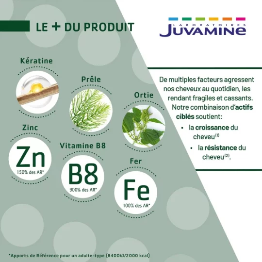 Juvamine Force Capillaire Comprimés x 60 - image 3