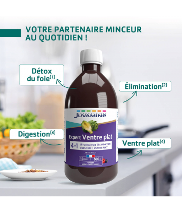 Juvamine SOS Minceur Artichaut Solution Buvable 500 ml