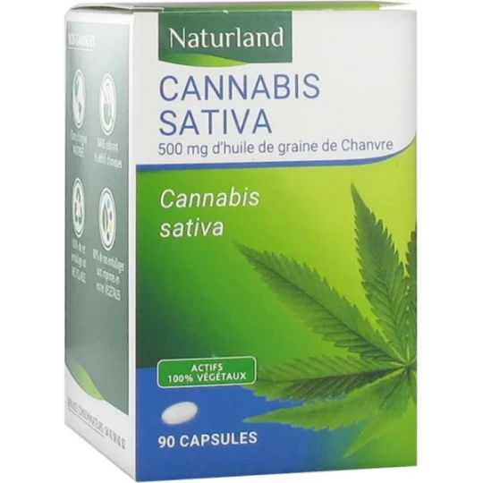 Naturland Cannabis Sativa Capsules x 90
