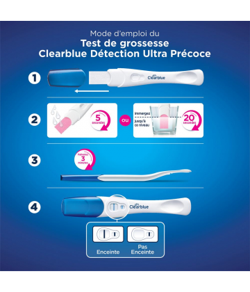 Clearblue Test de Grossesse Détection Ultra-Précoce x 2