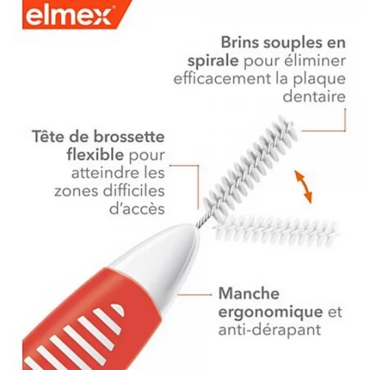 Elmex Brossettes Interdentaires 0.7 mm x 8 - image 3