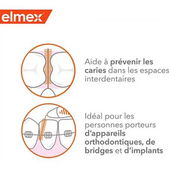 Elmex Brossettes Interdentaires 0.7 mm x 8 - image 4