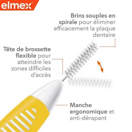 Elmex Brossettes Interdentaires 1.3 mm x 8 - image 5