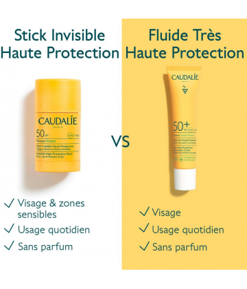 Caudalie Vinosun Protect Stick Solaire Invisible Haute Protection SPF50 15 g