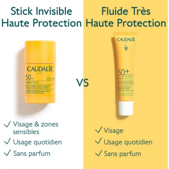 Caudalie Vinosun Protect Stick Solaire Invisible Haute Protection SPF50 15 g - image 6