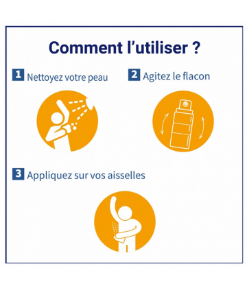 Etiaxil Anti-Transpirant Tolérance 48h Aérosol