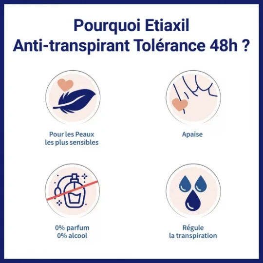 Etiaxil Anti-Transpirant Tolérance 48h Roll-On - image 6