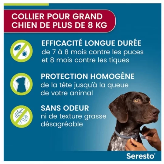 Seresto Collier Grands Chiens (+ de 8 kilos) - image 7