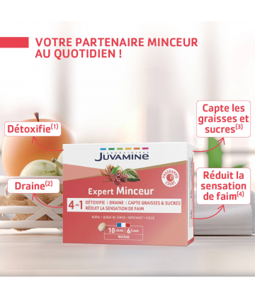 Juvamine Action Minceur 4en1 Comprimés x 60