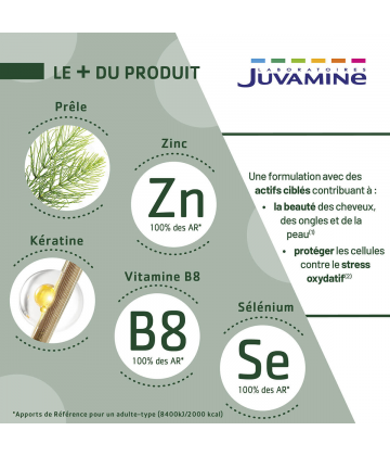 Juvamine Kératine Sélénium Gélules x 30