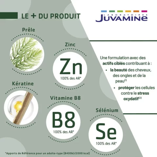 Juvamine Kératine Sélénium Gélules x 30 - image 3