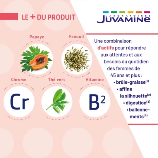 Juvamine Rondeurs Abdominales 500 ml - image 2