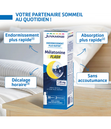 Juvamine Sommeil Mélatonine Spray Buccal 15 ml