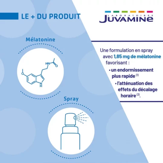 Juvamine Sommeil Mélatonine Spray Buccal 15 ml - image 5