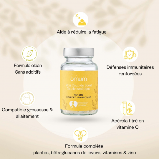 Omum Mon Coup de Boost Nutricosmétique Gélules x 60 - image 3