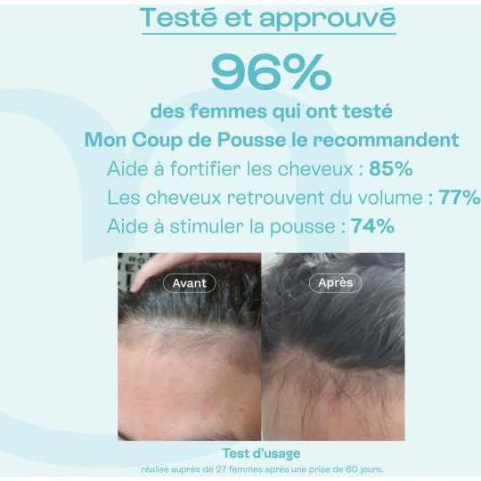 Omum Mon Coup de Pousse Nutricosmétique Gélules x 60 - image 3