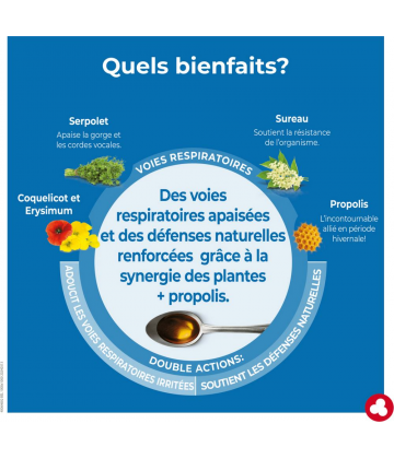 Ortis Propex Sirop Apaisant 150 ml - image 5