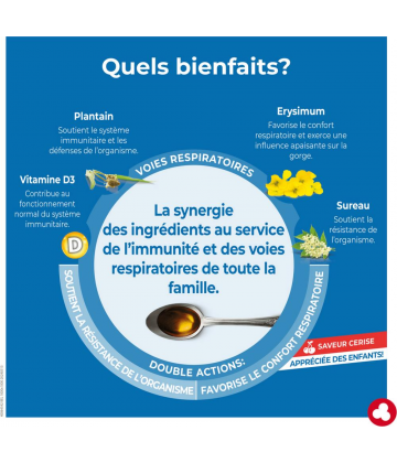 Ortis Propex Sirop Family Kids 150 ml - image 3