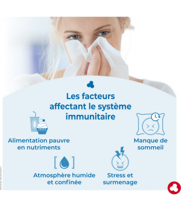 Ortis Propex Sirop Family Kids 150 ml - image 4