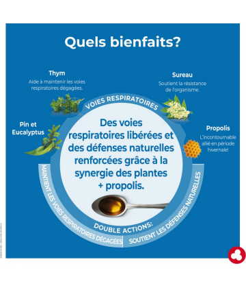 Ortis Propex Sirop Fluidity 150 ml - image 5