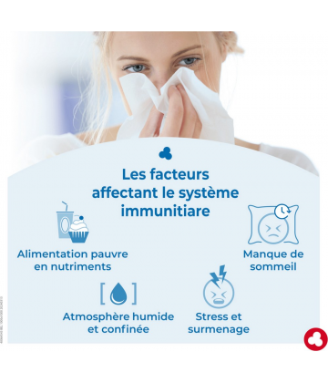 Ortis Propex Sirop Fluidity 150 ml - image 4