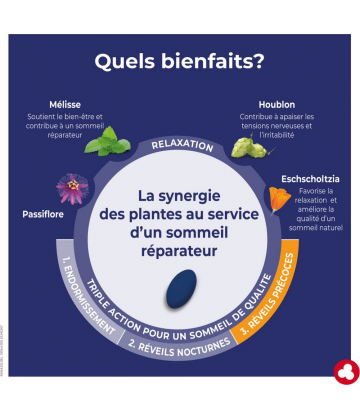 Ortis Sleep et Go Sommeil Action Rapide Comprimés x 30 - image 7