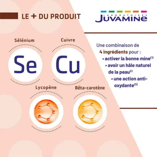 Juvamine Expert Bronzage Autobronzant Gélules x 60 - image 4