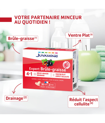 Juvamine Expert Brûle-Graisse Jour/Nuit Comprimés x 60
