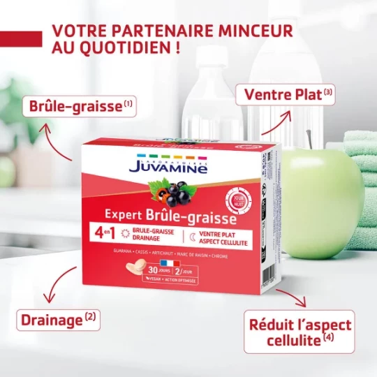 Juvamine Expert Brûle-Graisse Jour/Nuit Comprimés x 60 - image 3