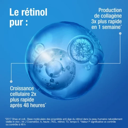 Neutrogena Retinol Boost Crème 50 ml - image 3