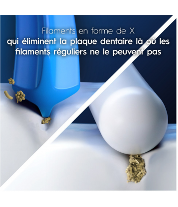 Oral'B Pro Brossettes de Rechange Cross Action x 8