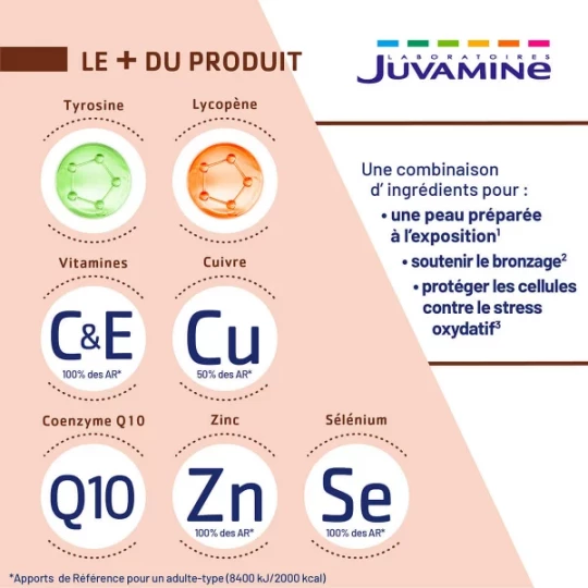 Juvamine Expert Bronzage Sublime Anti-Âge 3 en 1 Gélules x 60 - image 4