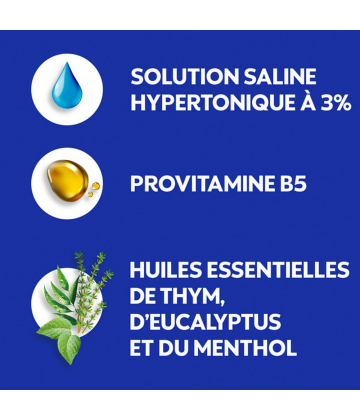 Vicks Nasaly Spray Nasal Nez Bouché 20 ml
