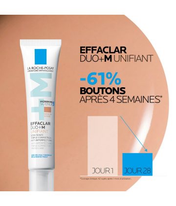 La Roche-Posay Effaclar Duo+M Unifiant 40 ml