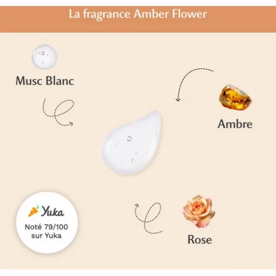 Musc Intime Gel Parfumé 30 ml - image 7