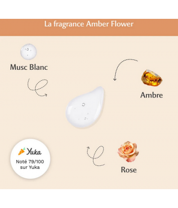 Musc Intime Gel Parfumé 30 ml