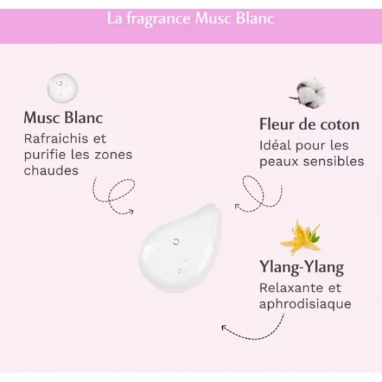 Musc Intime Gel Parfumé 30 ml - image 24