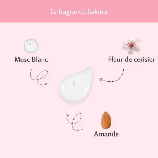Musc Intime Gel Parfumé 30 ml - image 31