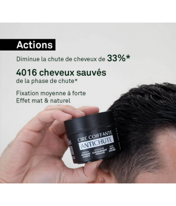 Luxéol Cire Coiffante Antichute 50 ml