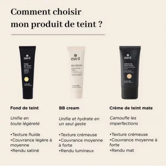 Avril BB Cream Bio 30 ml - image 5