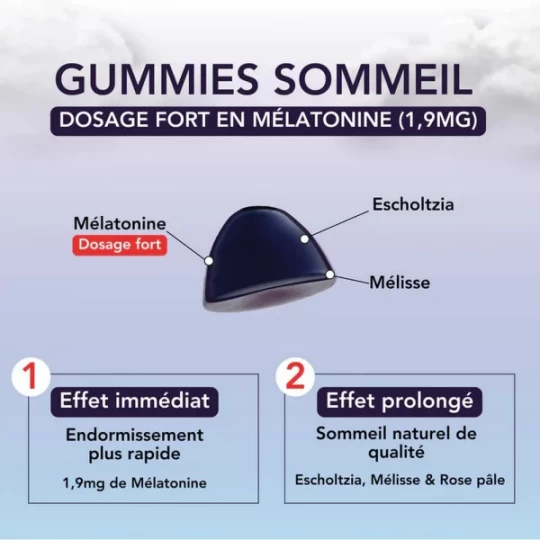 Mium Lab Sommeil Sans Sucres Gommes x 42
