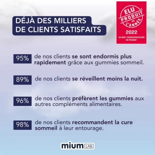 Mium Lab Sommeil Sans Sucres Gommes x 42 - image 2