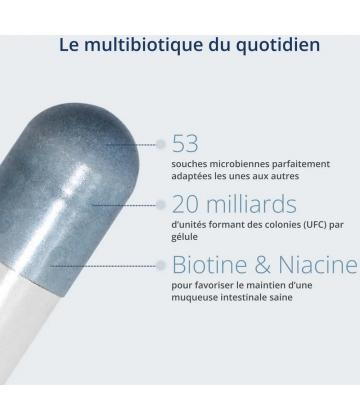 Kijimea K53 Advance Gélules