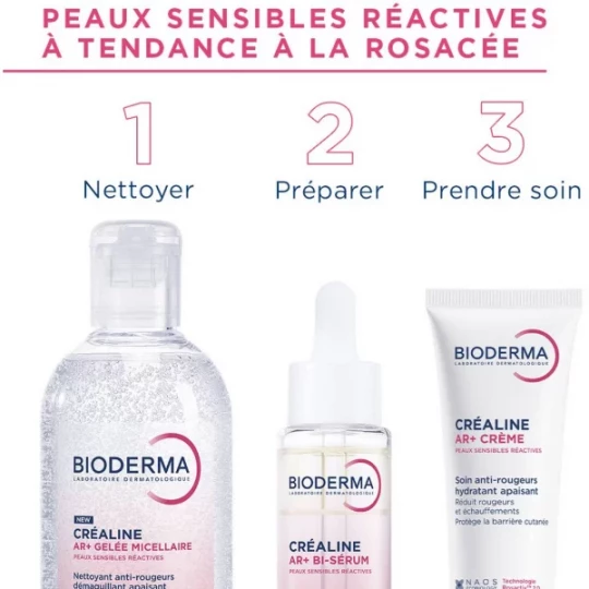 Bioderma Créaline AR+ Bi-Sérum 30 ml - image 7