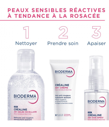 Bioderma Créaline AR+ SOS Spray 70 ml