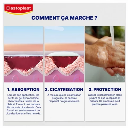 Elastoplast Expert+ Second Skin Protection XL Pansements Patches x 3 - image 4
