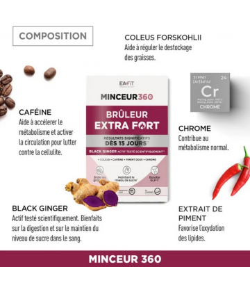Eafit Minceur 360 Brûleur Extra Fort Comprimés x 60