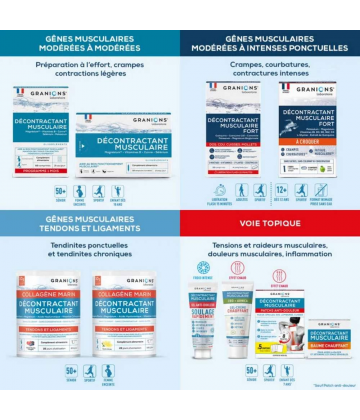Granions Décontractant Musculaire Spray Apaisant 10 ml
