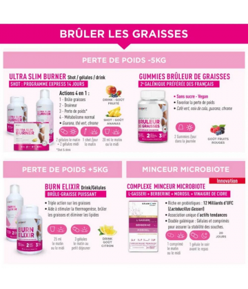 Granions Complexe Minceur ProBiotiques Gélules x 20 + Comprimés x 20